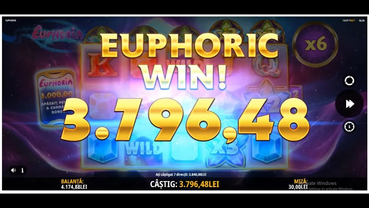 Euphoria Big Win Free Spins: Multiplier Chain