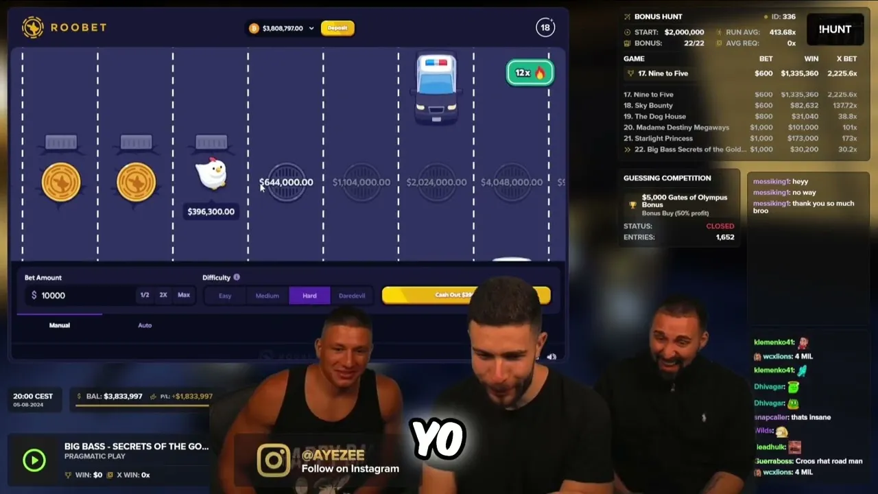 AyeZee Roobet Crash 13x Win, Million-Dollar Payout