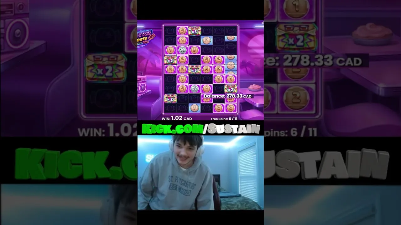 Retro Sweets 10000x big win, streamer's reaction