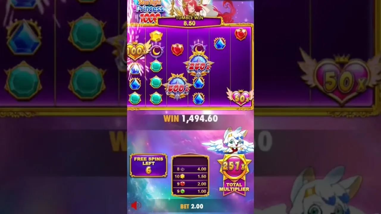 Starlight Princess 1000 Max Win 15000x Multiplier