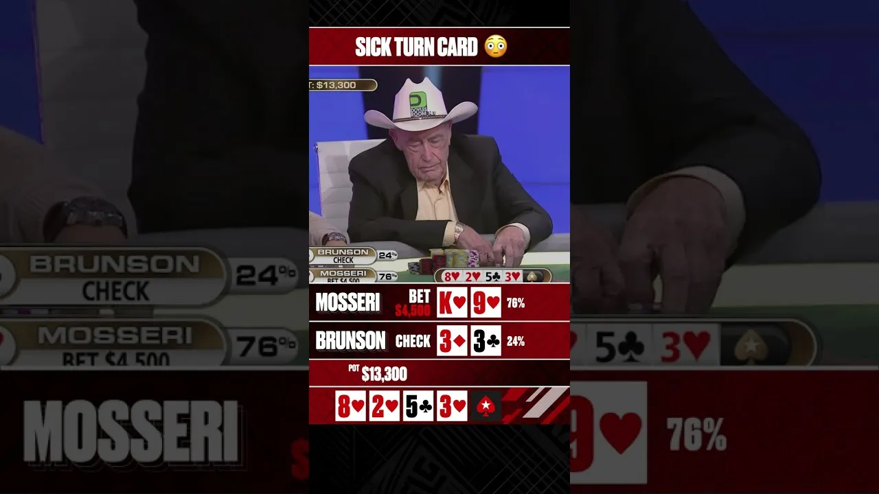 PokerStars Texas Hold'em Live: Brunson Loses Big