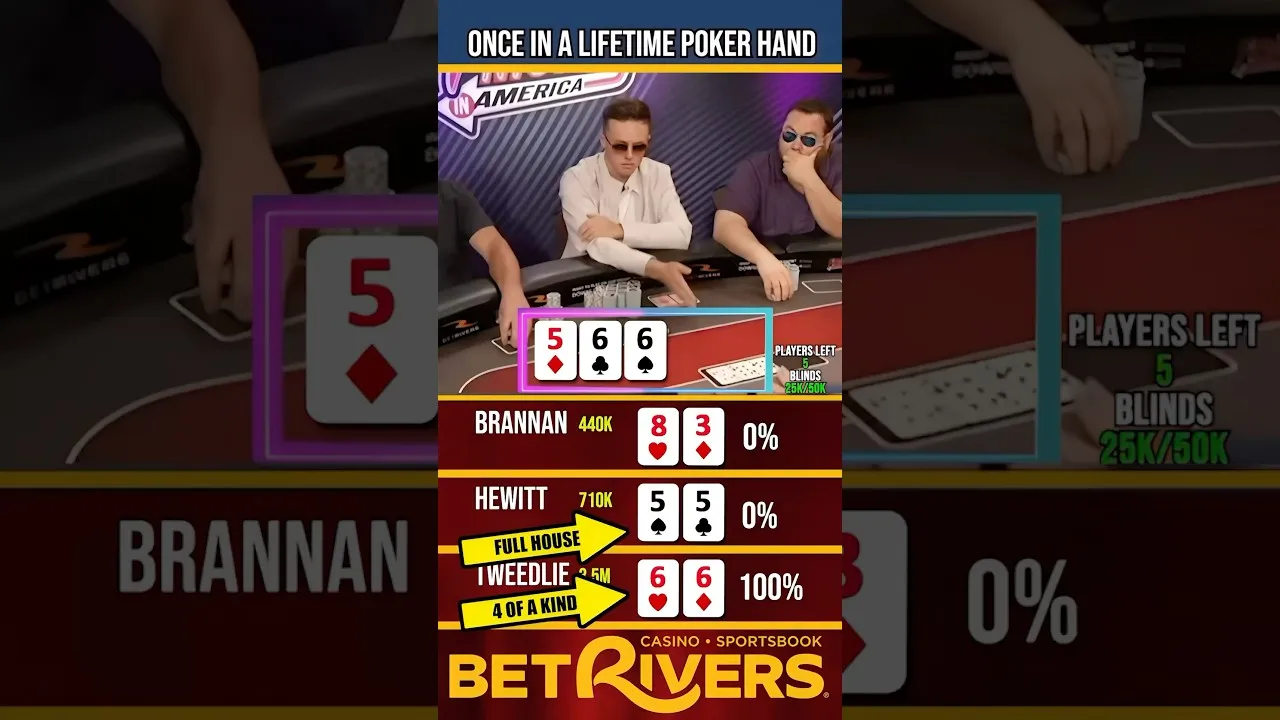 Poker: Unbelievable Quads on the Flop - All-In Action!
