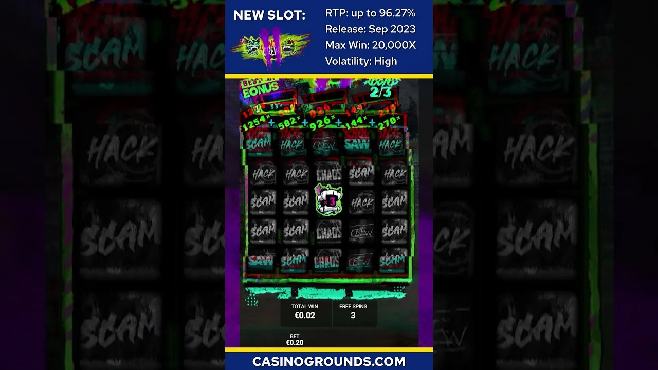 Hacksaw Gaming 20000x Max Win: Bonus Round Explodes
