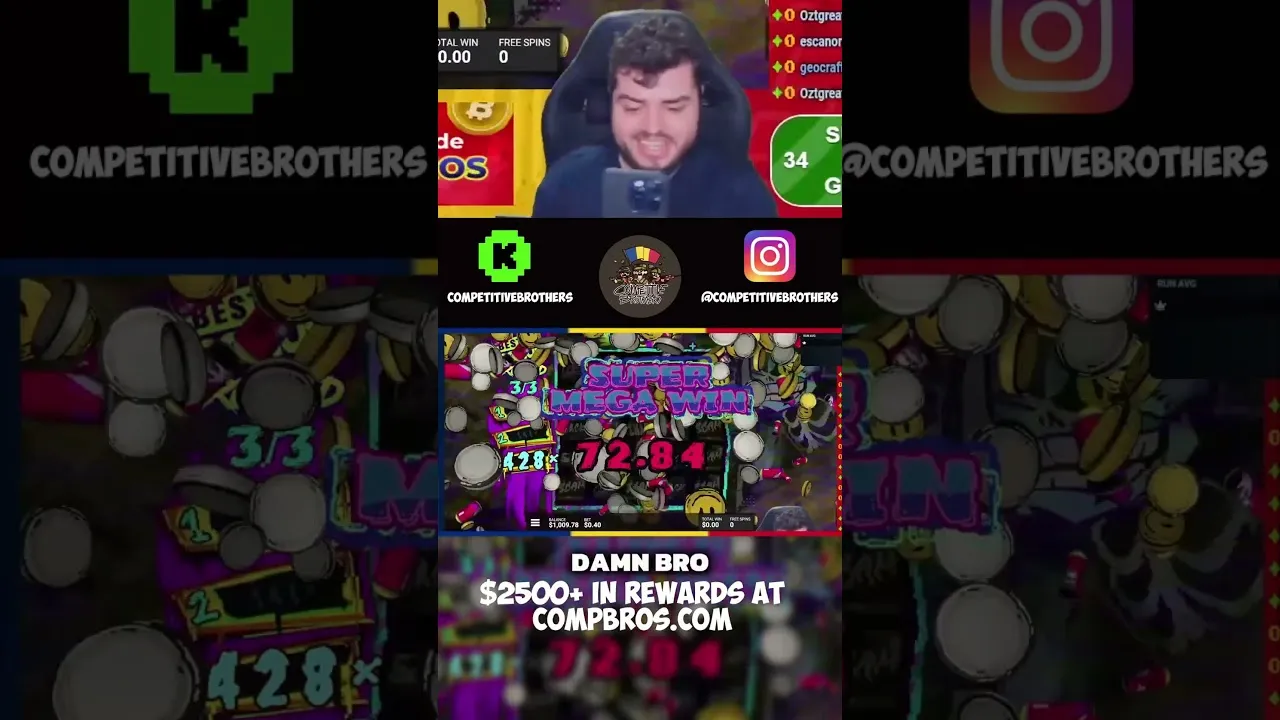 Insane $571 WIN from a $0.40 bet on Chaos Crew 2!
