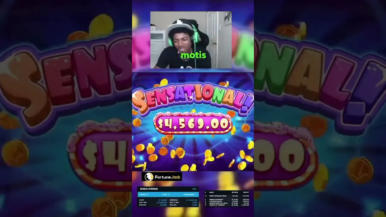 Sweet Bonanza Xmas Bonus Round: 4,801x Win