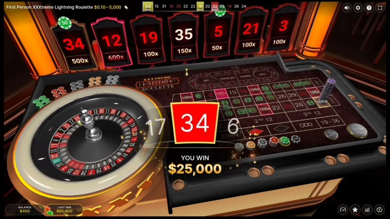 XXXtreme Lightning Roulette: Electrifying 500x Win!