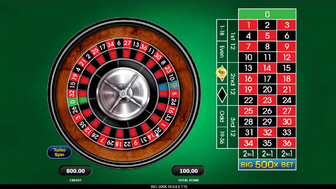 500x Roulette Live, 2x Multiplier Win Clip