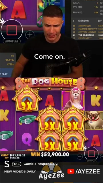 The Dog House 6750x Bonus Spins, 5x3 Reels