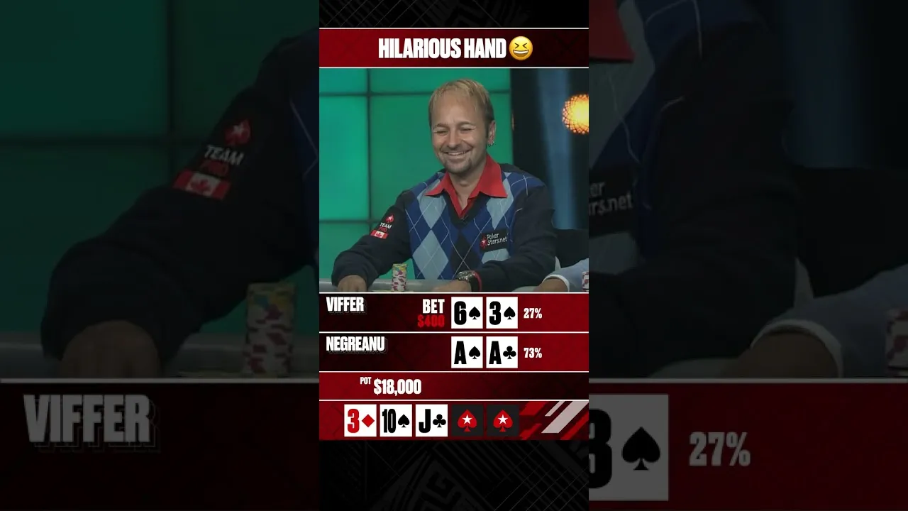 Daniel Negreanu's Texas Hold'em Poker Masterclass!